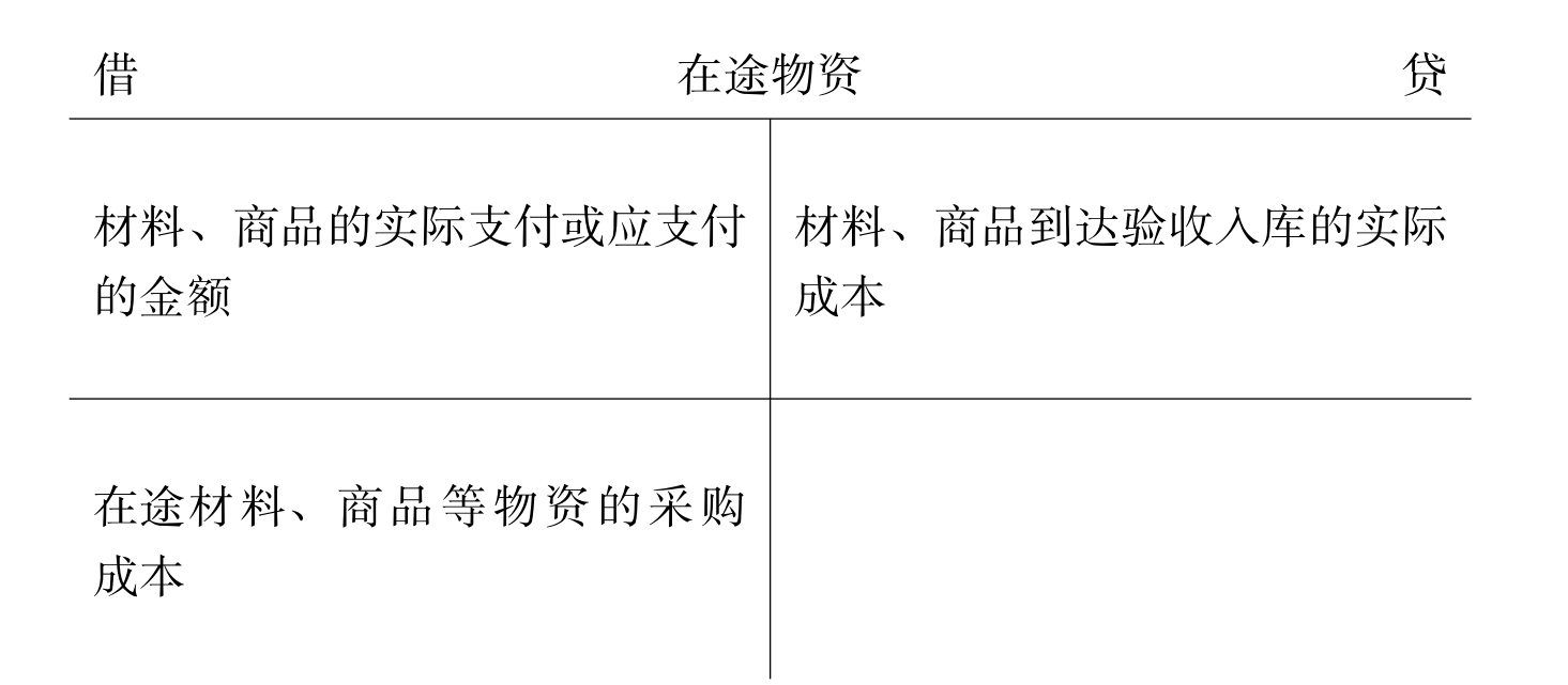 提宝支付是什么意思_imtoken怎么提现到支付宝_提宝支付平台