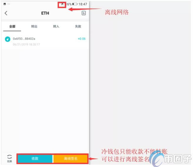 ⅴivo钱包是什意思_钱包是什么app_imtoken冷钱包是什么意思