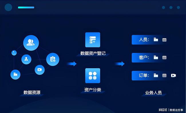 硬件加速gpu计划开还是不开_imtoken硬件_硬件是什么