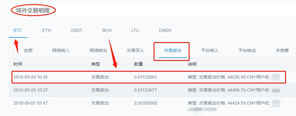 imToken教你高效出售数字资产,卖币经验分享(图1) 币卖多少钱_imtoken如何卖币_币卖不掉怎么办