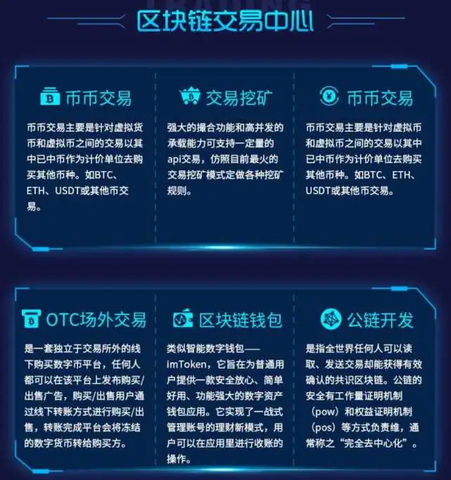 imToken:中国的安全上链软件,让你无忧保障(图3) 中国软件是干嘛的_软件中国是按什么排名_imtoken是中国的软件吗