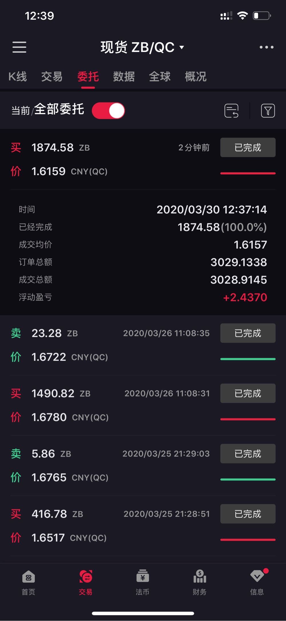 教你imToken里的币安全出售,一步搞定(图1) imtoken卖出_imtoken怎么卖虚拟币_imtoken里的币怎么卖掉