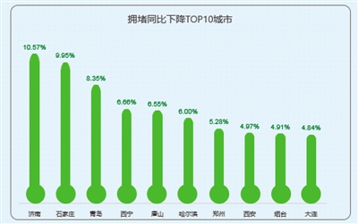 算手续费的公式_算手续费怎么算_imtoken手续费怎么算的