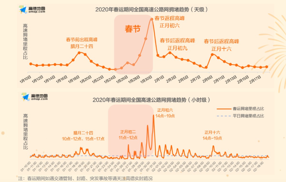imtoken手续费怎么算的_算手续费的公式_算手续费怎么算