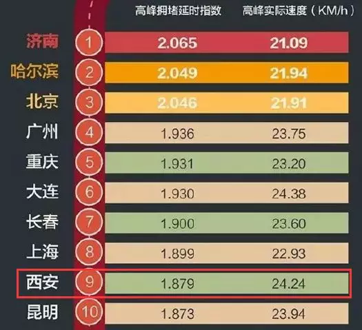 imtoken手续费怎么算的_算手续费怎么算_算手续费的公式