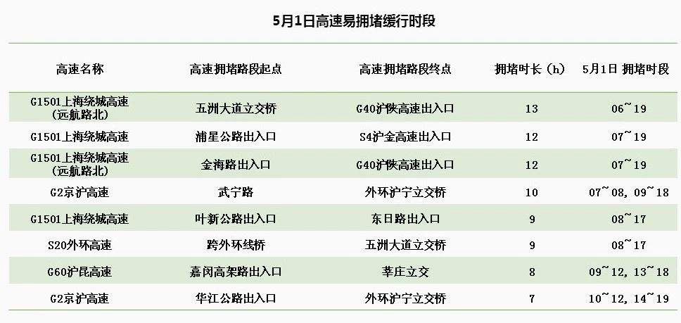 imtoken手续费怎么算的_算手续费怎么算_算手续费的公式