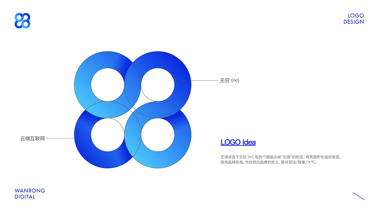 数字身份,imtoken钱包带你领略神奇之旅(图2) 钱包身份名是什么_钱包身份名填什么_imtoken钱包身份名