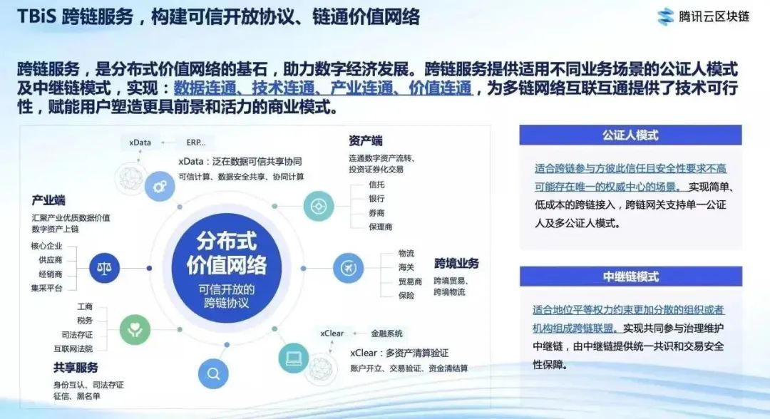 imToken钱包,保障用户资产安全(图1) imtokenim钱包下载地址_im钱包地址官网下载_钱包地址下载
