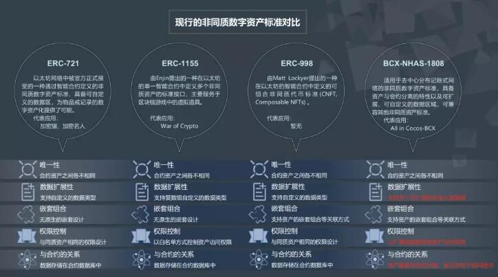 imToken钱包,保障用户资产安全(图2) 钱包地址下载_imtokenim钱包下载地址_im钱包地址官网下载