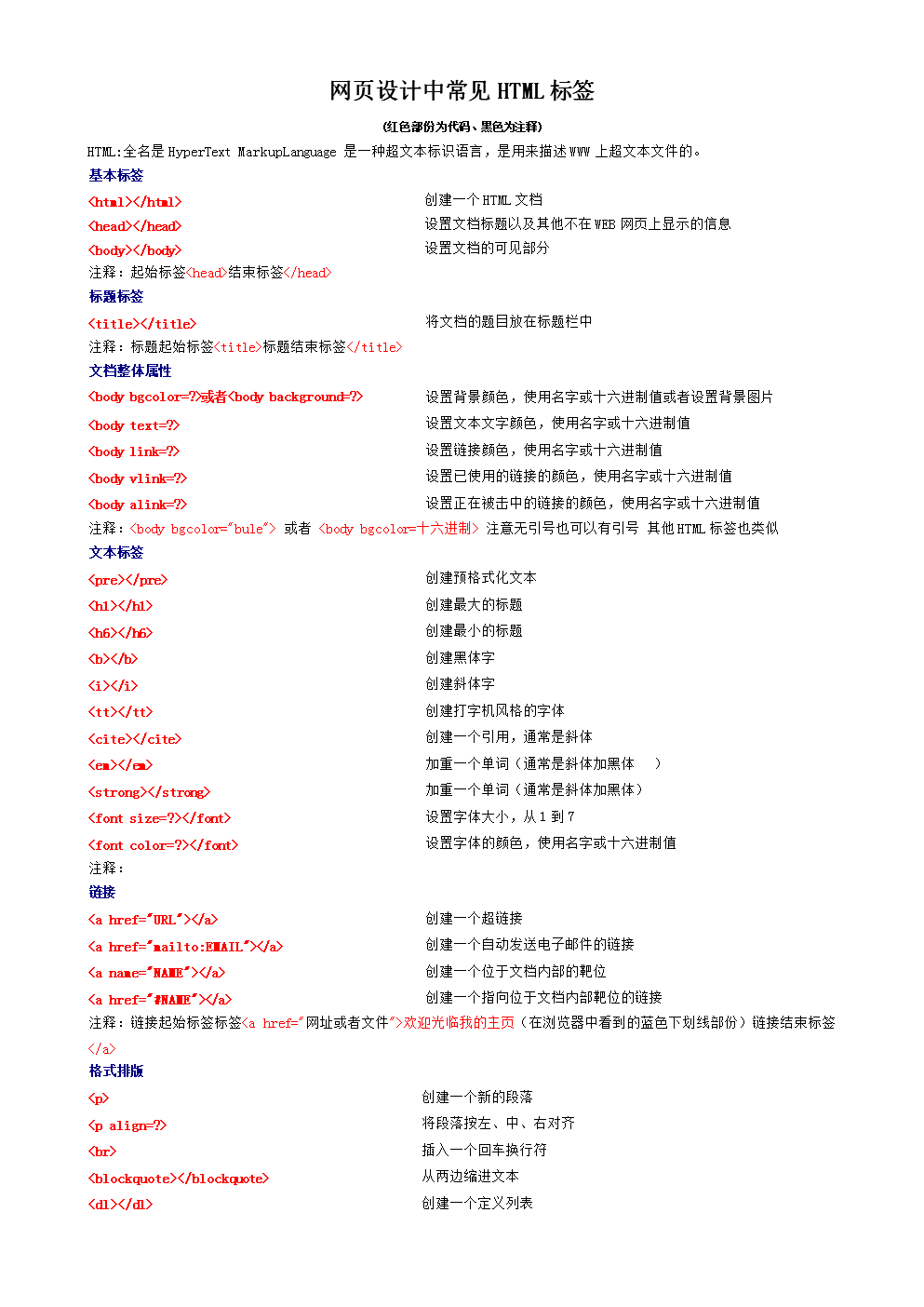 饥荒单机眼骨在哪_饥荒眼骨代码_饥荒联机版骨眼代码怎么弄