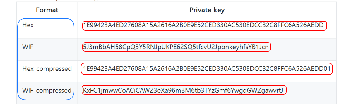 tp钱包密码几位数_tp钱包密码几位数_tp钱包密码几位数