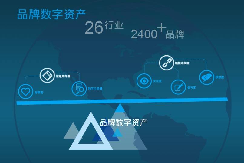 imtoken怎么切换链_imtoken 切换主网_imtoken切换bsc