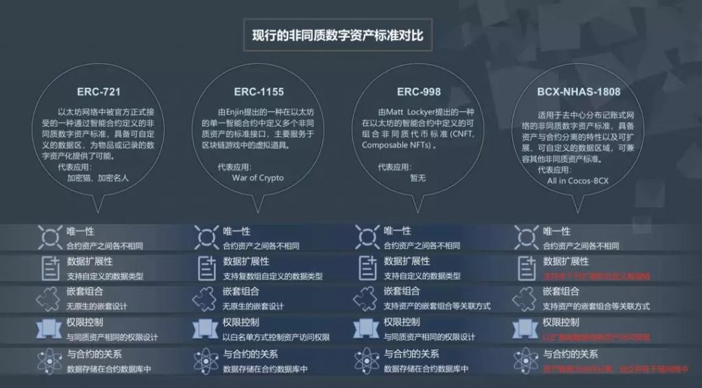 imtoken 切换主网_imtoken切换bsc_imtoken怎么切换链