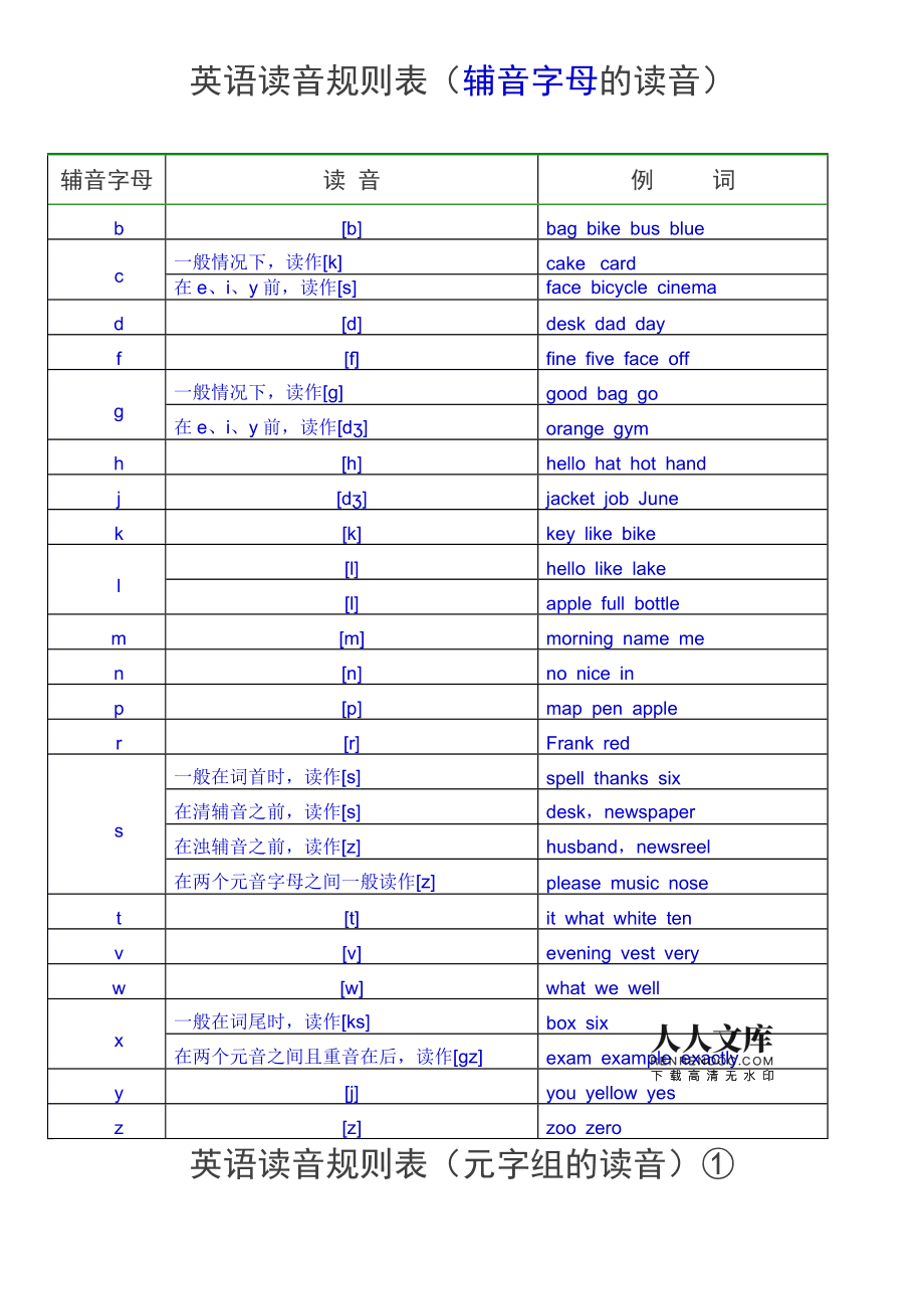 imtoken怎么念_imtoken读音中文怎么读_imtoken汉语怎么读