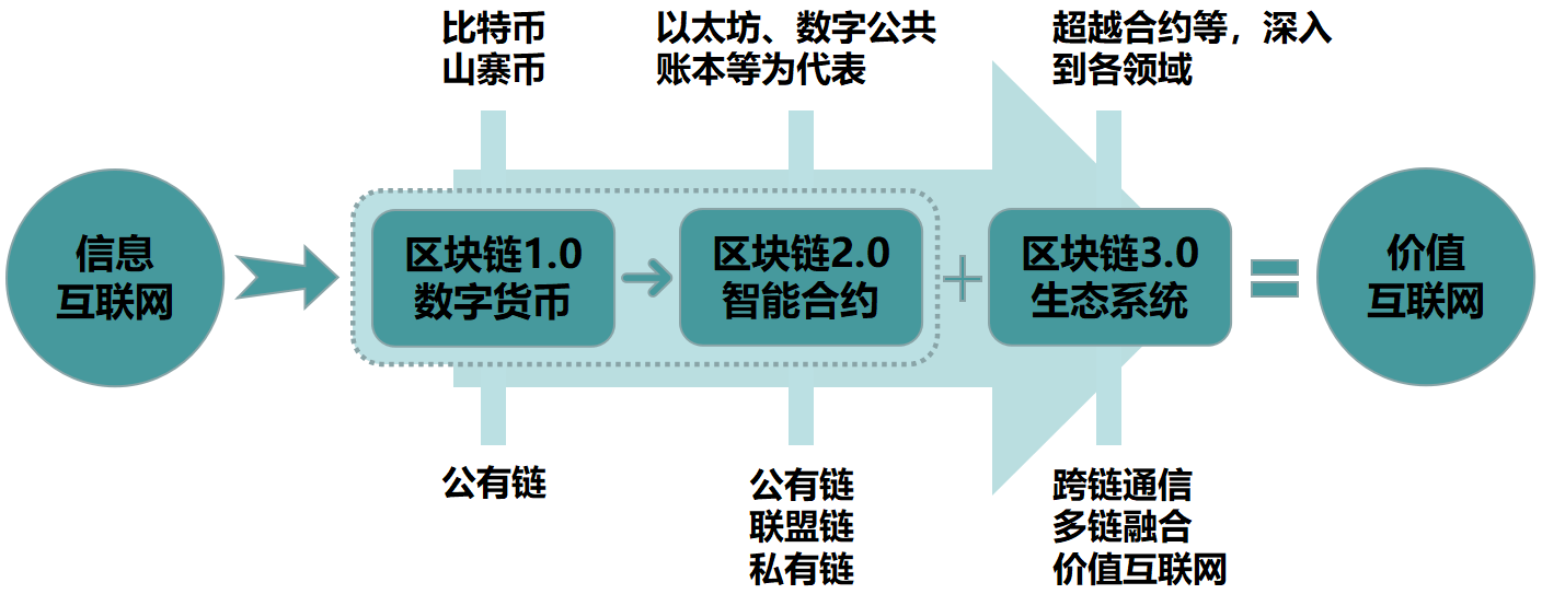 tp钱包连接钱包失败_tp钱包连接钱包_tp钱包无法连接钱包
