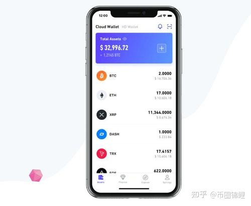 tp钱包支持哪些币_tp钱包币只让买不让卖怎么办_tp钱包币币兑换