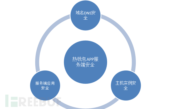 imtoken钱包有假的吗_im钱包假u_假的imtoken钱包