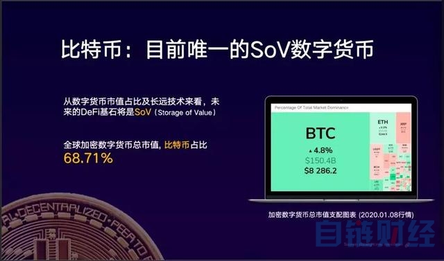 币链blw_币链app_imtoken 币安链