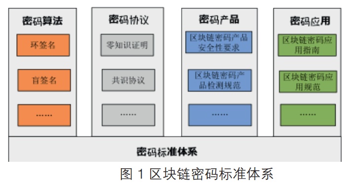 imtoken怎么登陆之_imtoken下载_imtoken有ios版吗