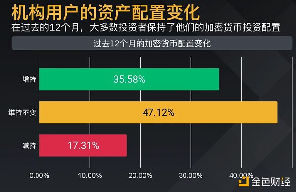 趣链科技最新消息快讯_快讯英文_imtoken快讯