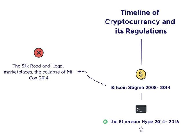 imtoken批量转账_批量转账多久到账_批量转账什么意思