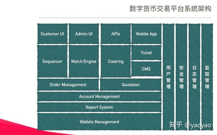 钱包资产被盗怎么办_tp钱包我的资产_钱包资产被盗
