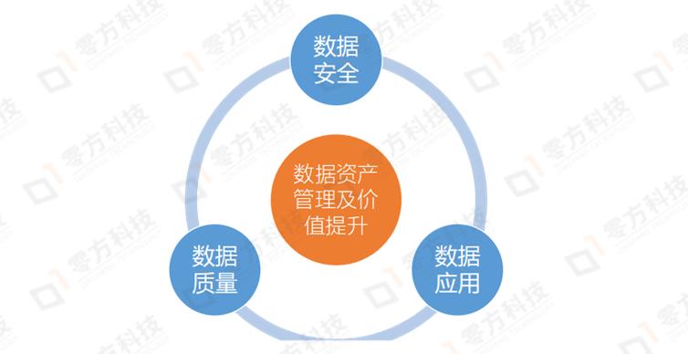 imtoken 切换网络_切换网络怎么切_切换网络ip