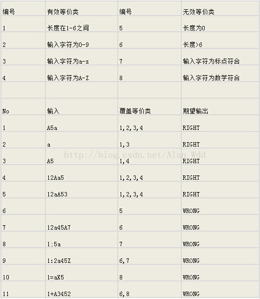 imtoken交易密码设置_设置交易密码失败_交易密码加密失败是什么意思