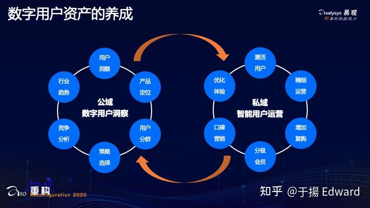 btc子地址和主地址_imtoken主地址和子地址_imtoken主地址余额不足