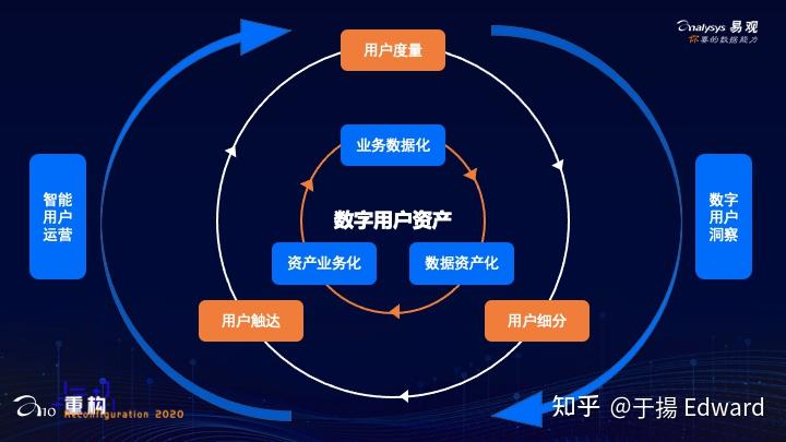 imtoken主地址余额不足_imtoken主地址和子地址_btc子地址和主地址