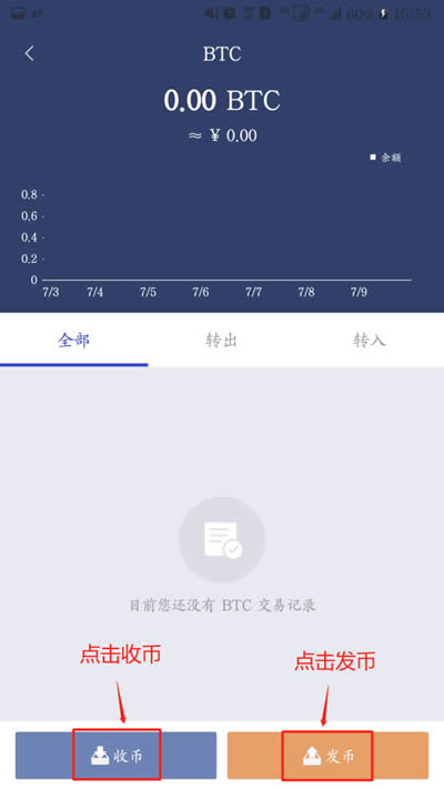 比特派对比tp_比特派 imtoken 对比_比特派kyc