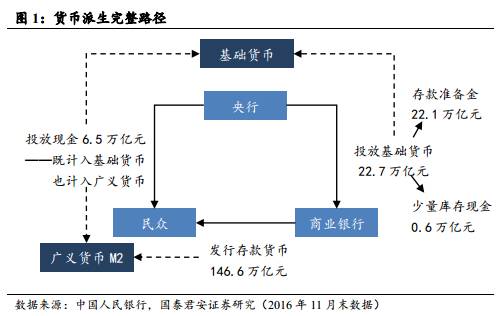转账一转一出是洗钱吗_转账的钱怎么样才能撤回来_imtoken dot转账