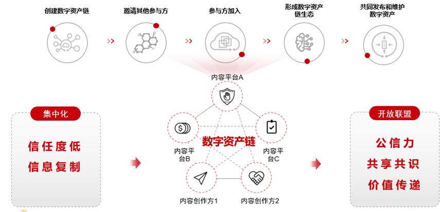 链接下载视频_imtoken下载链接_链接下载器