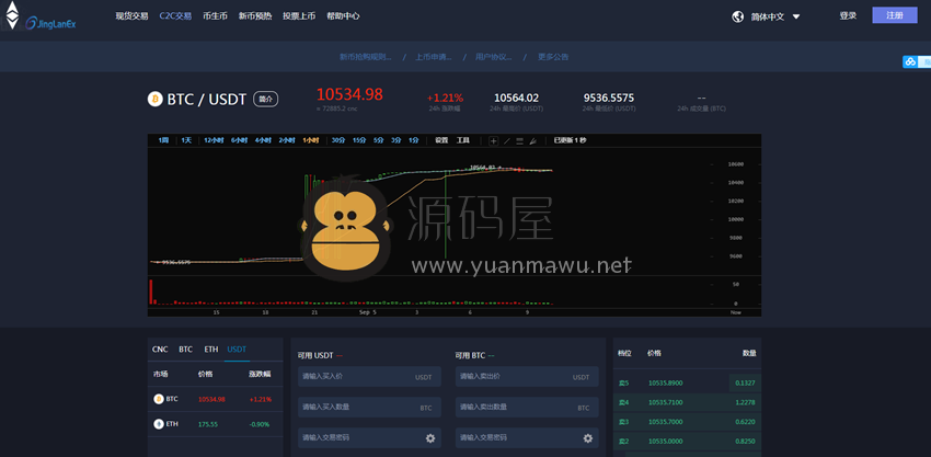 仿源码论坛_仿源码网源码_仿imtoken源码