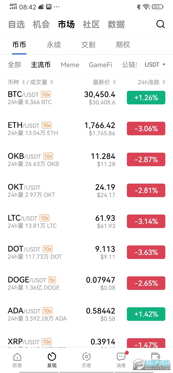 钱包里的币怎么卖出_tp钱包里的币怎么卖出去_钱包的币怎么卖