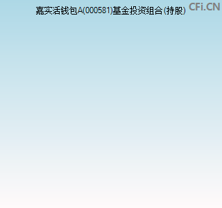 tp钱包在哪里看k线_k线包线图解_钱包怎么看k线
