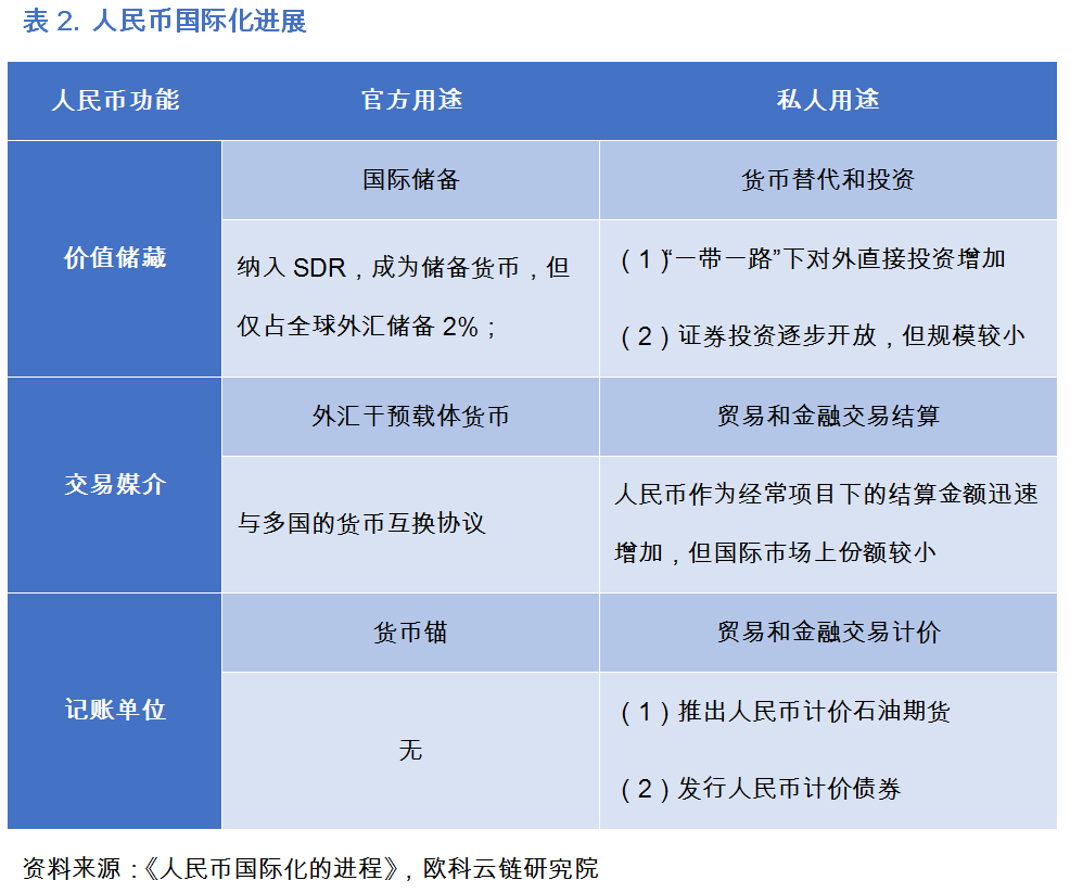 imtoken转出到火币_imtoken转币多久到账_imtoken钱包转币要多久