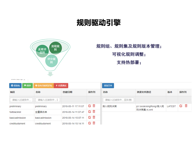 imtoken怎么样降版本_moto降版本_imtoken钱包如何升级