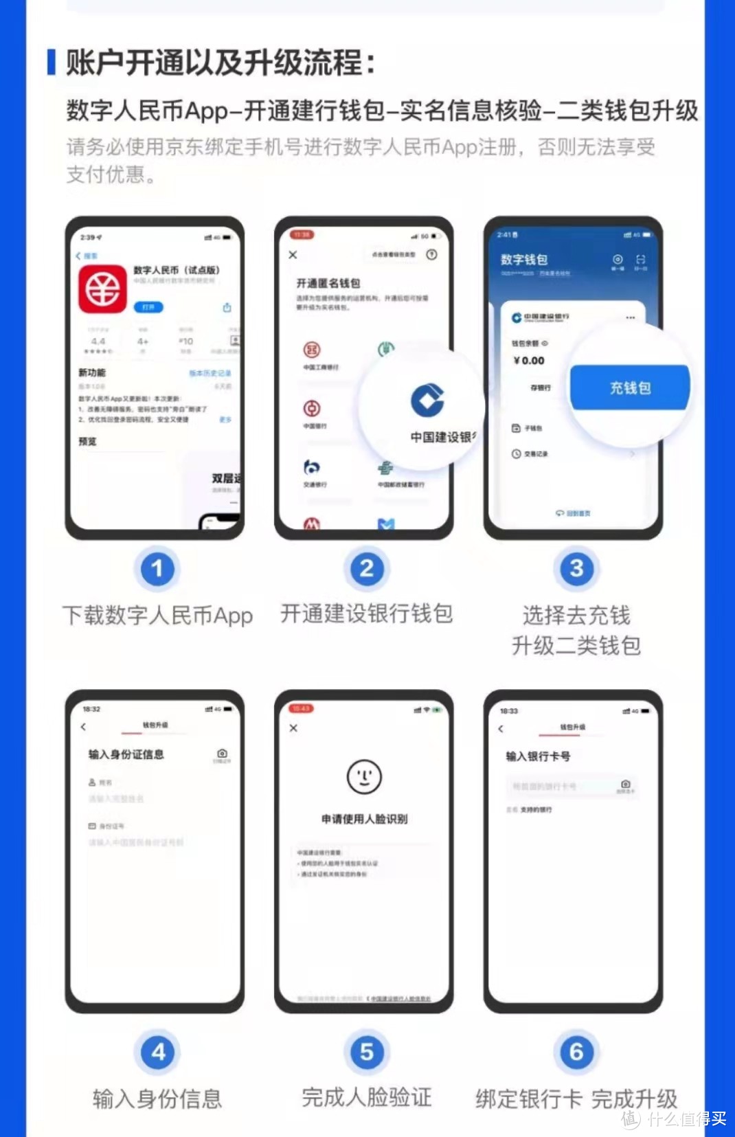 tp钱包里怎么买币比较换算_钱包的币怎么变现_钱包兑换