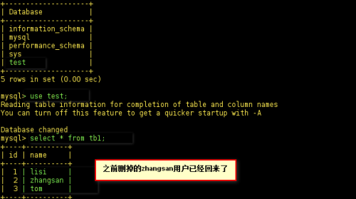 elasticsearch备份_备份的数据怎么恢复到手机上_备份手机