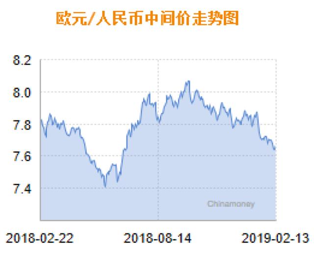 imtoken钱包币币兑换_imtoken如何兑换人民币_imtoken兑换btc