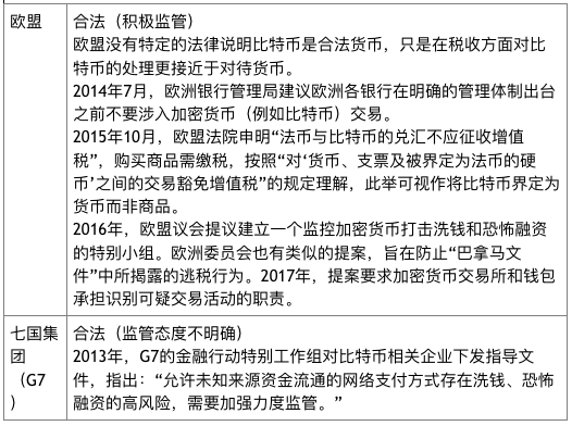 im钱包提示风险代币_imtoken 代币 风险_imtoken钱包风险