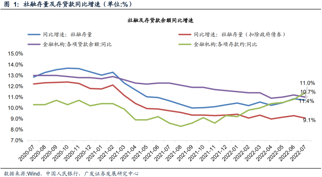 收益看单位净值还是累计净值_imtoken怎么看收益_收益看持仓盈亏还是累计盈亏