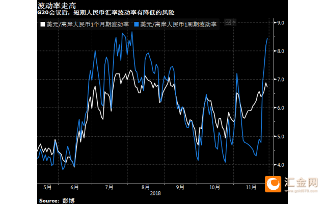 imtoken怎么看收益_收益看持仓盈亏还是累计盈亏_收益看单位净值还是累计净值