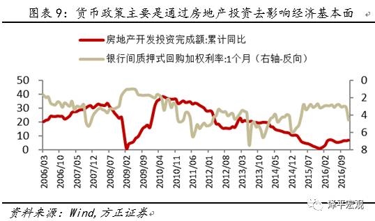 收益看单位净值还是累计净值_收益看持仓盈亏还是累计盈亏_imtoken怎么看收益