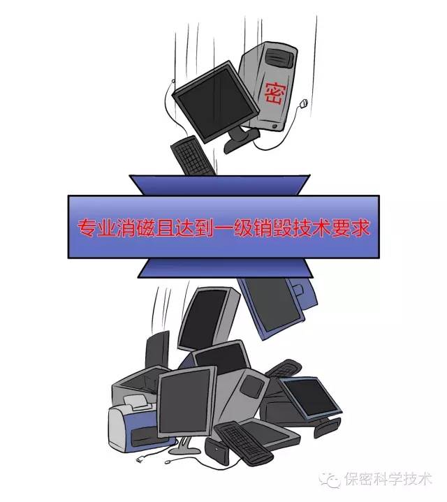 保密检查u盘痕迹_保密检查痕迹深度清理_保密检查usb痕迹清除