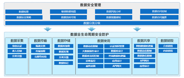 imtoken官方会冻结账户吗_imtoken钱包被冻结_冻结账号会干嘛