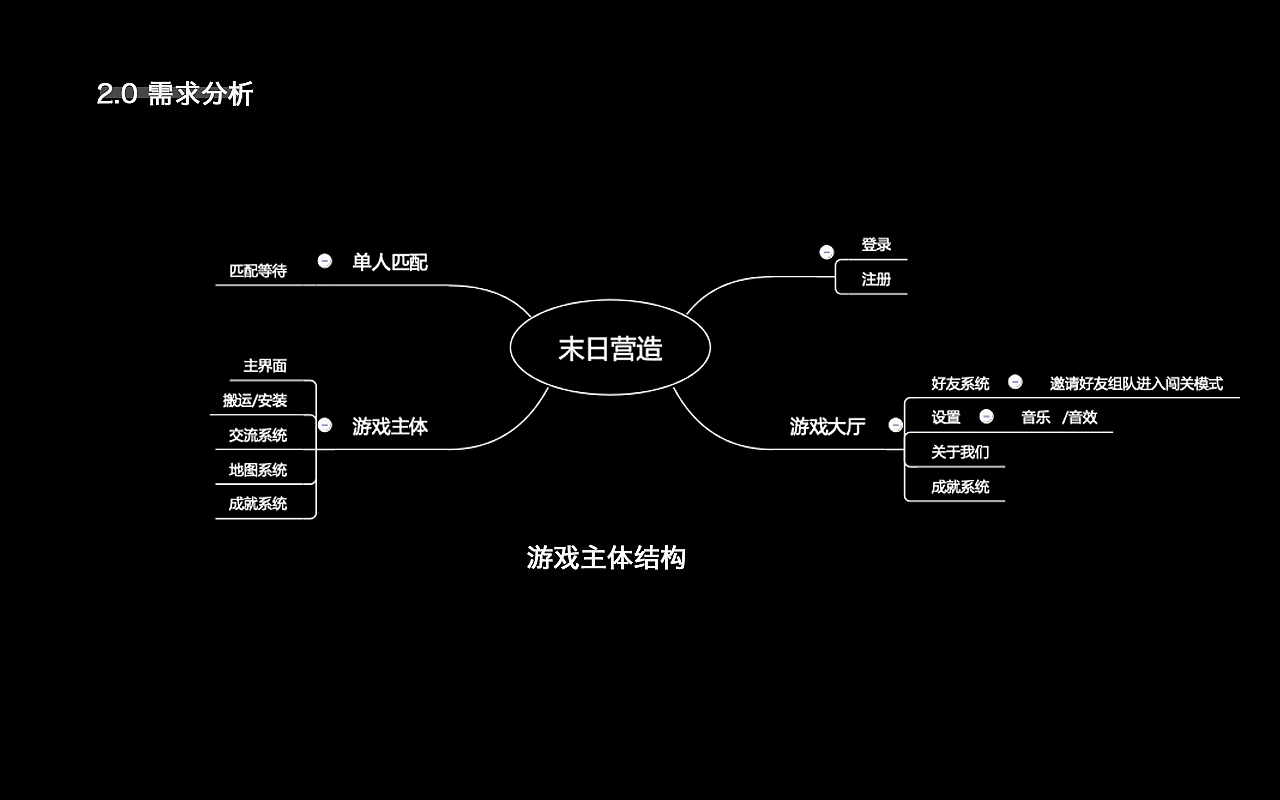 手机游戏流量消耗排行_流量最大的游戏手机_费流量的手机游戏