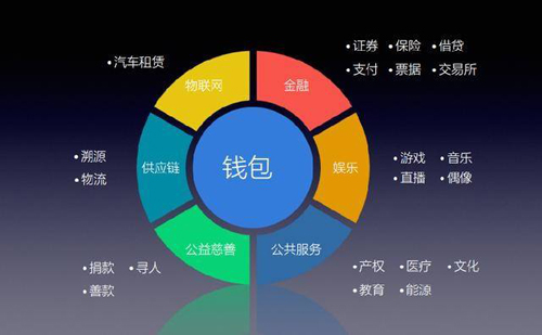 倒闭跑路的面包连锁店_倒闭跑路没人管_imtoken跑路或者倒闭