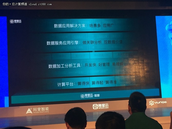 阿里云开发者_阿里云开发者平台_阿里云平台开发